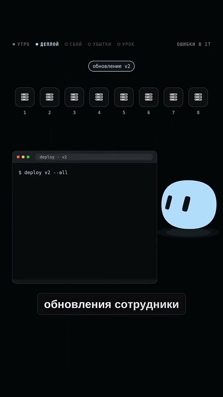 Самая страшная ошибка за всю историю программирования